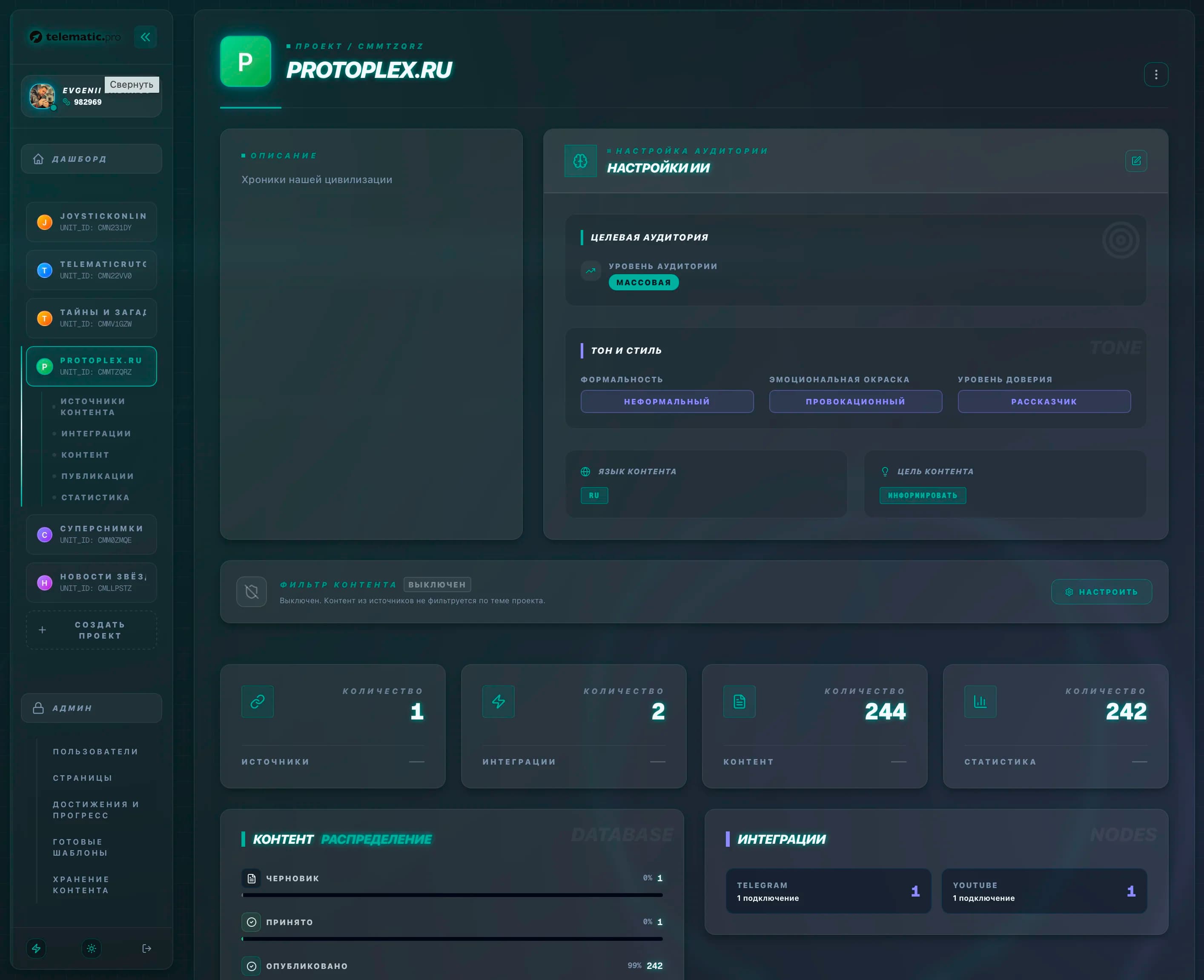Дашборд проекта