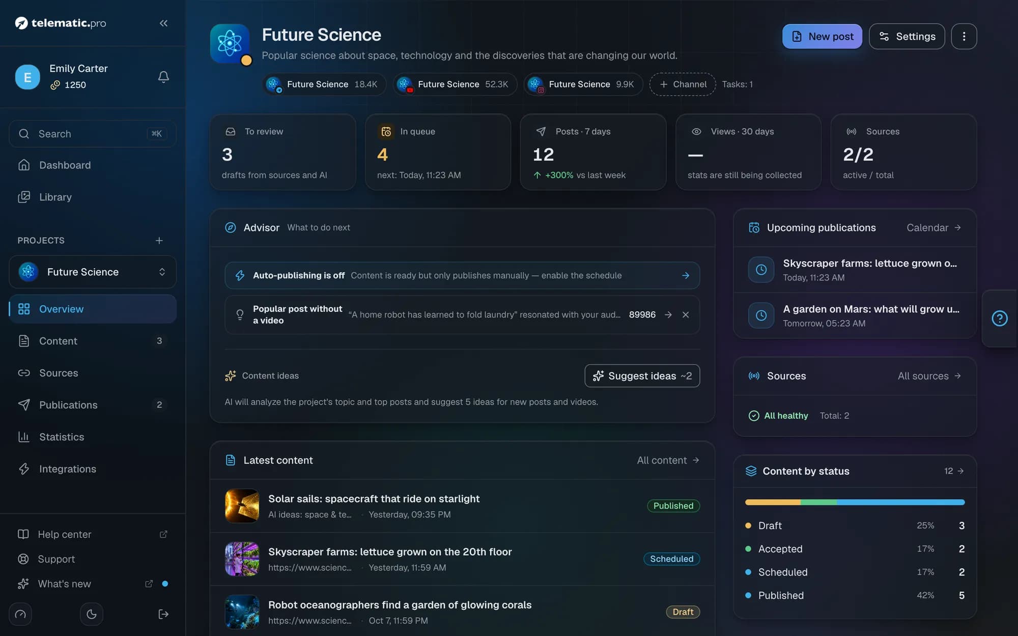 Project dashboard