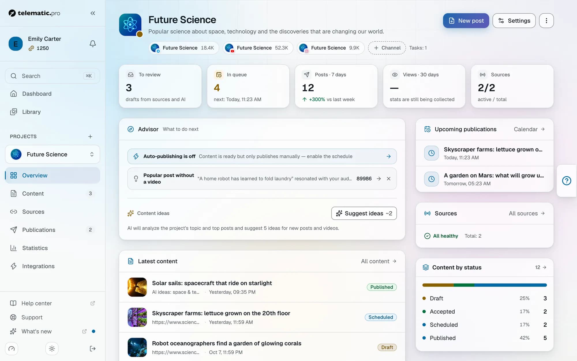 Project dashboard