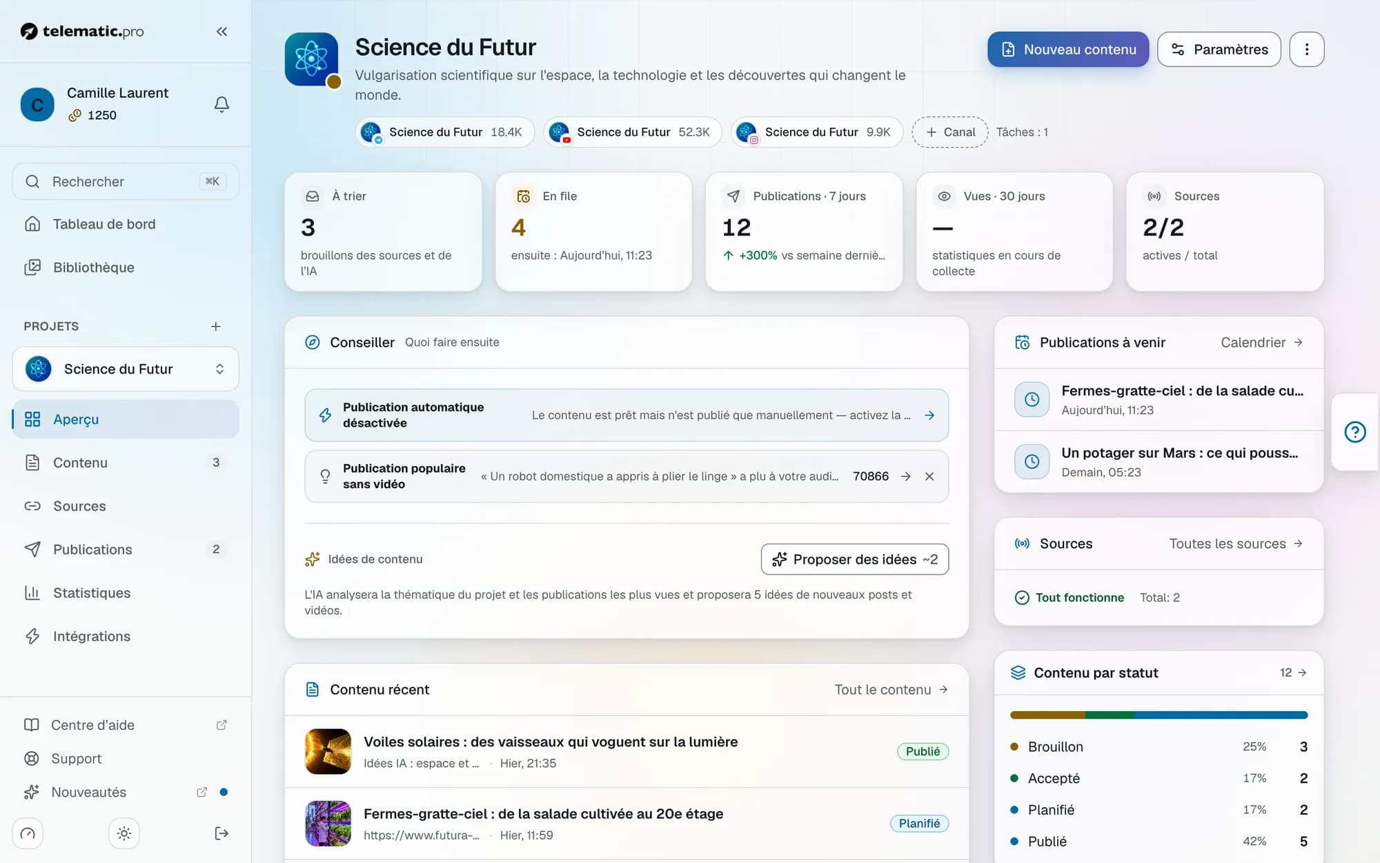 Tableau de bord du projet