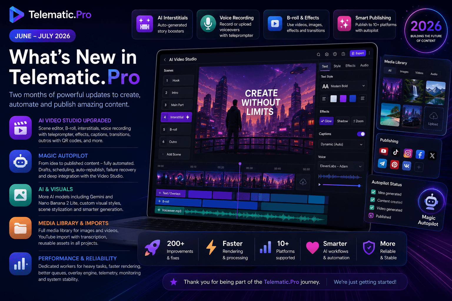 🚀 Что нового в Telematic.Pro за последний месяц