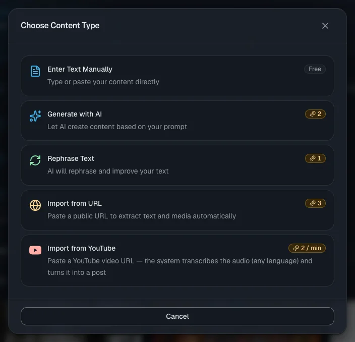 Five ways to create an item and the price of each