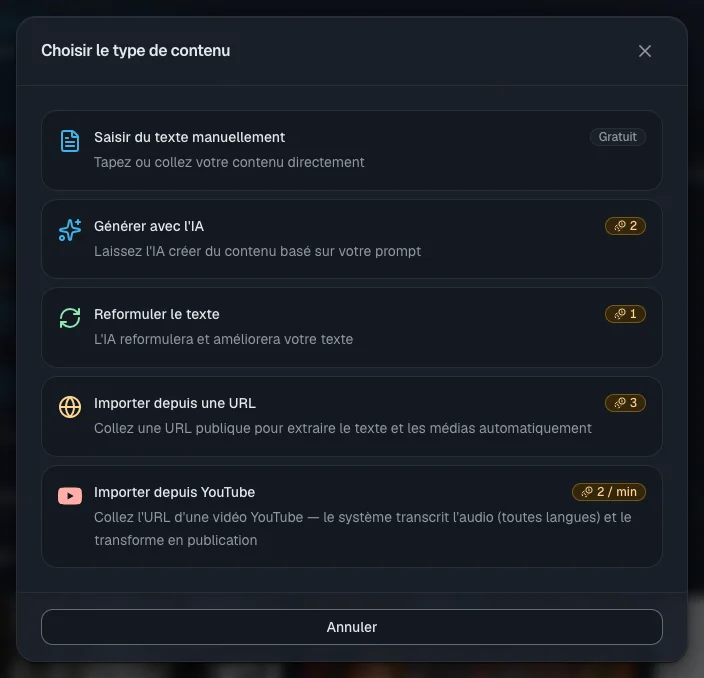 Les cinq façons de créer un contenu, avec le prix de chacune