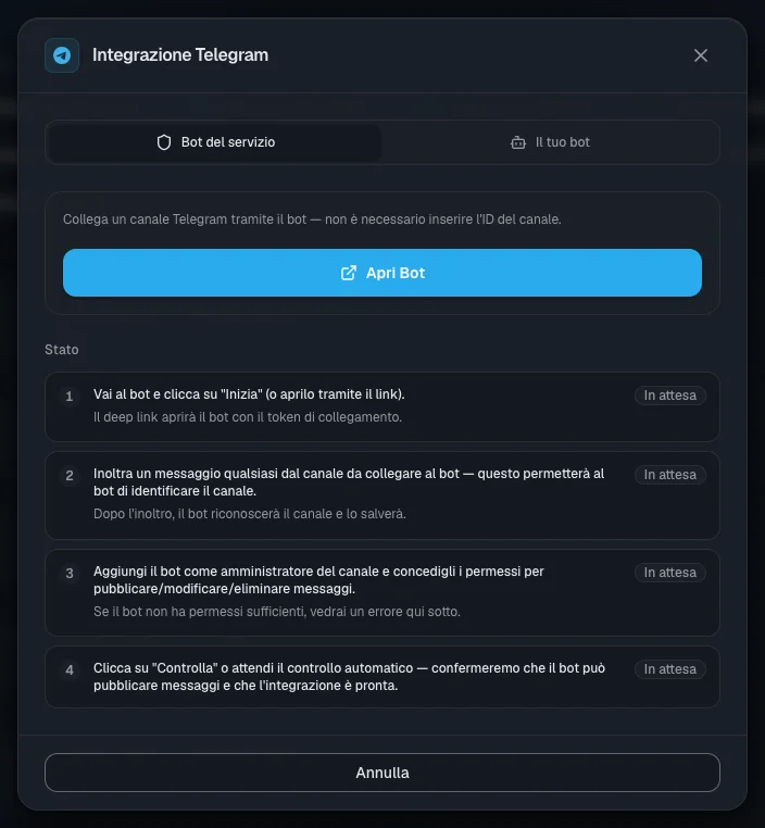 Finestra di collegamento di Telegram: quattro passaggi e il loro stato — aspetta «Fatto» su ciascuno