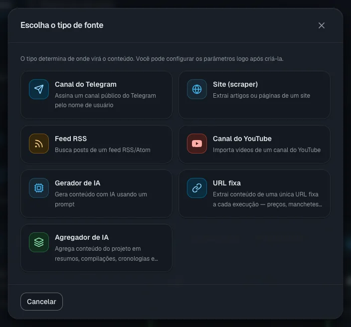 Os sete tipos de fonte; o YouTube aparece marcado como indisponível durante o período de teste