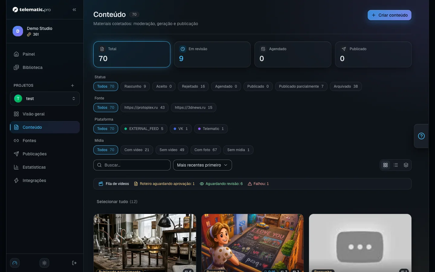 A lista de conteúdo: cartões contadores, filtros por status e fonte, o seletor de visualização à direita