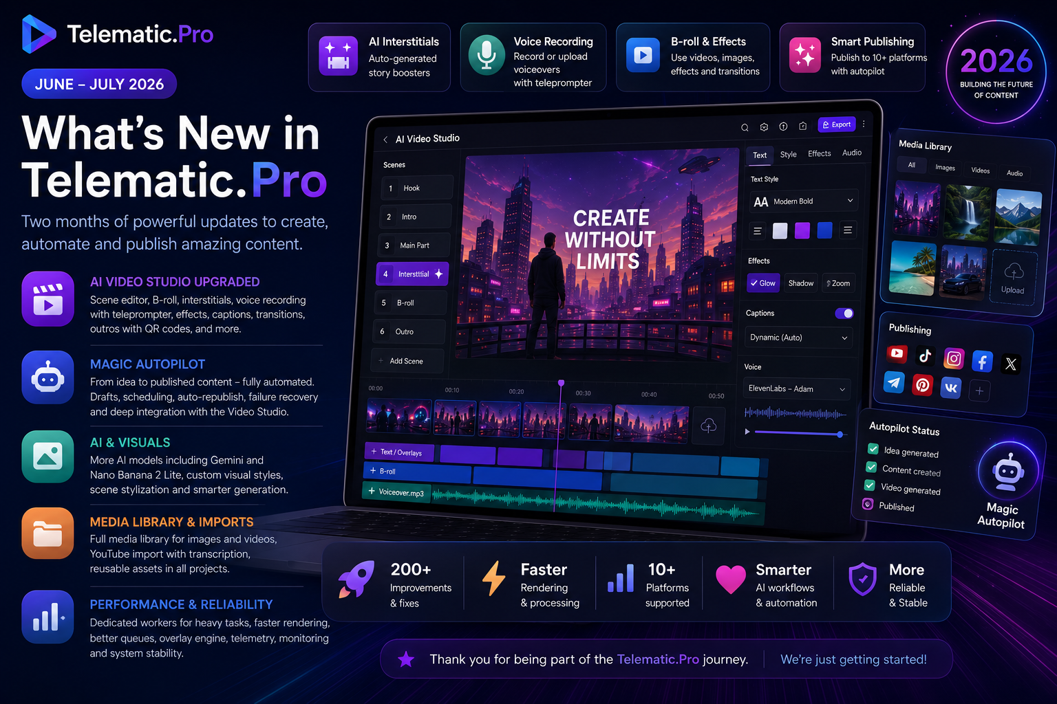🚀 Что нового в Telematic.Pro за последний месяц